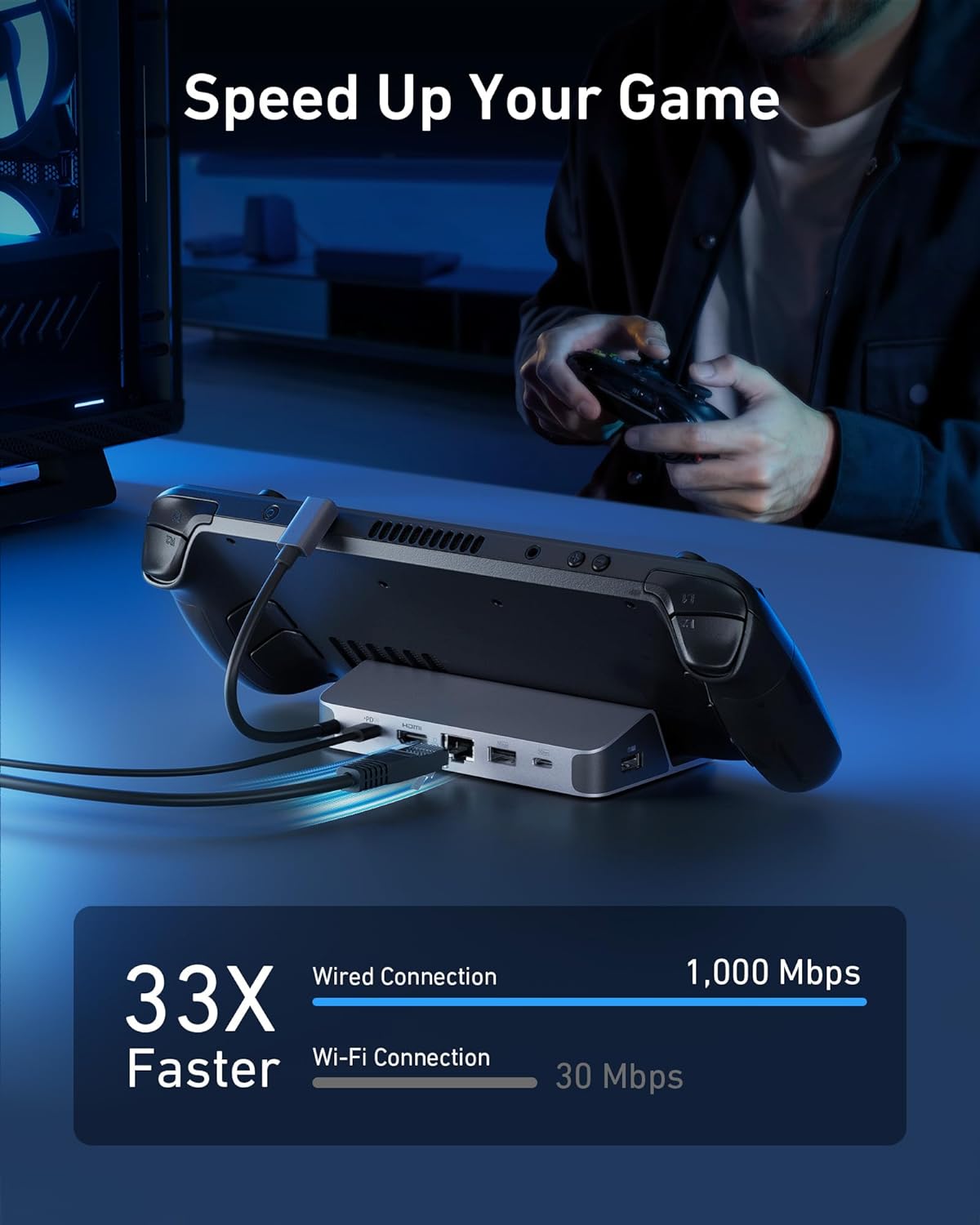 Usb C To Hdmi - Anker Ladestation für Steam Deck/ROG Ally,