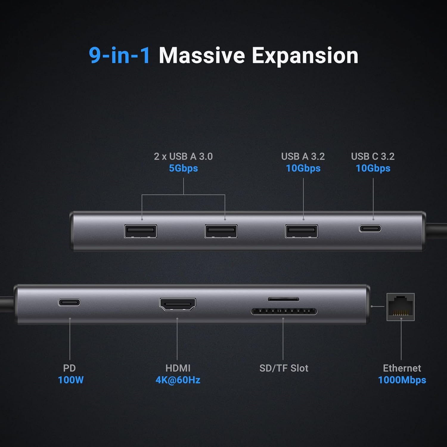 UGREEN Revodok Pro 109 USB C H – Usb C To Hdmi Bewertung und Preis