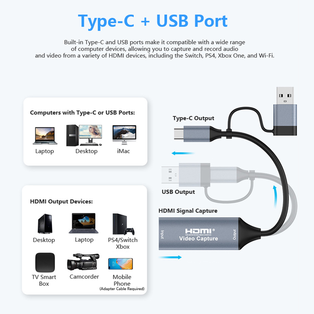 4K 2-in-1 USB 2.0 Videoaufnahm – Usb C To Hdmi Bewertung und Preis