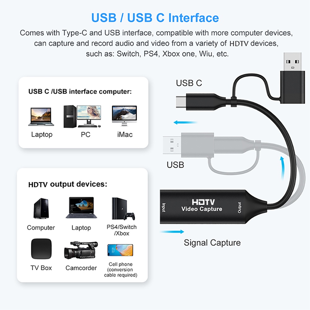 2-in-1 USB 3.0 Videoaufnahmeka – Usb C To Hdmi Bewertung und Preis