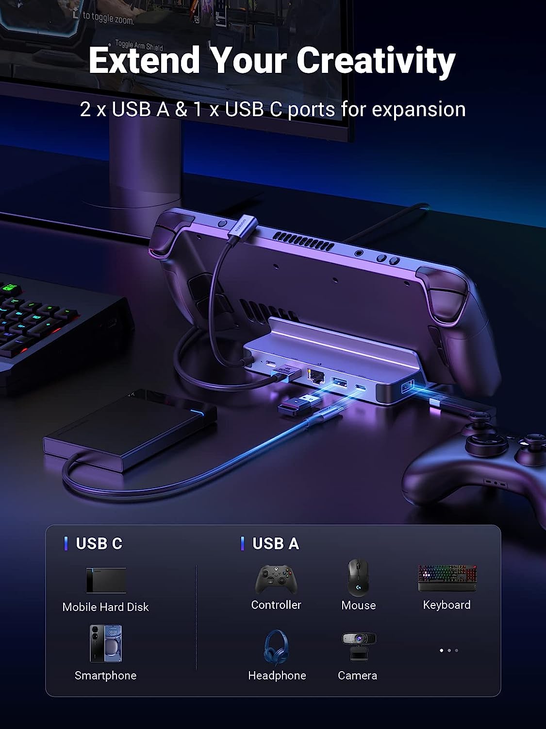 UGREEN Steam Deck Dock 6-in-1  – Usb C To Hdmi Bewertung und Preis