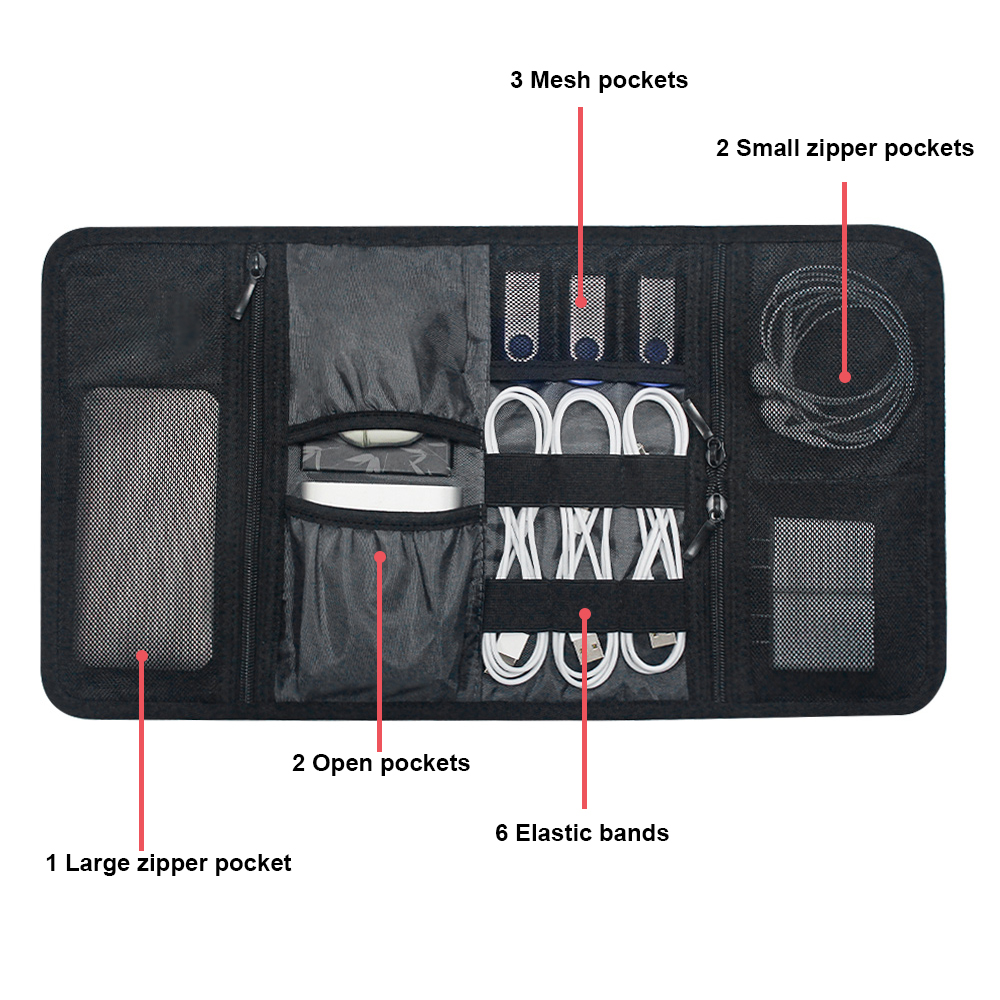 Tech-Organizer-Tasche Kabelauf – Tech Accessories Shop Bewertung und Preis
