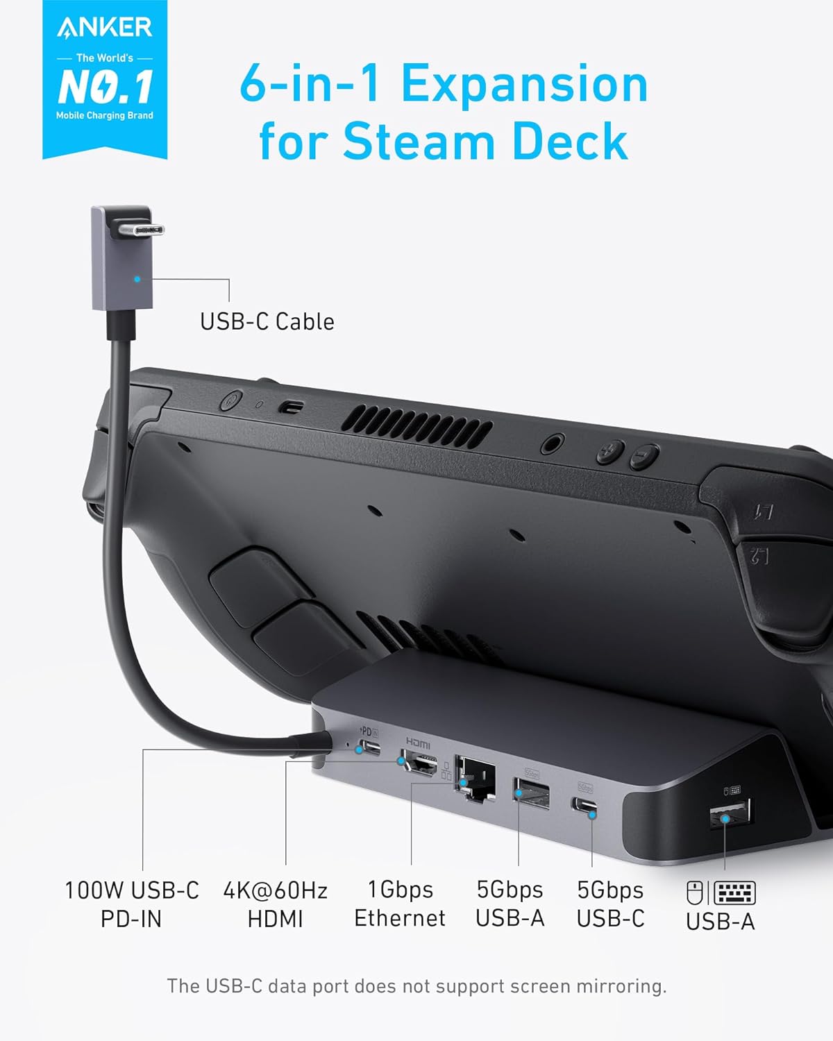 Anker Ladestation für Steam De – Usb C To Hdmi Bewertung und Preis