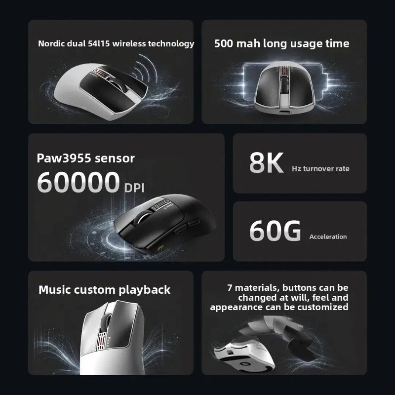 IPI Fog HAZEX Maus Kabellos 8K – Tech Gaming Accessories Bewertung und Preis
