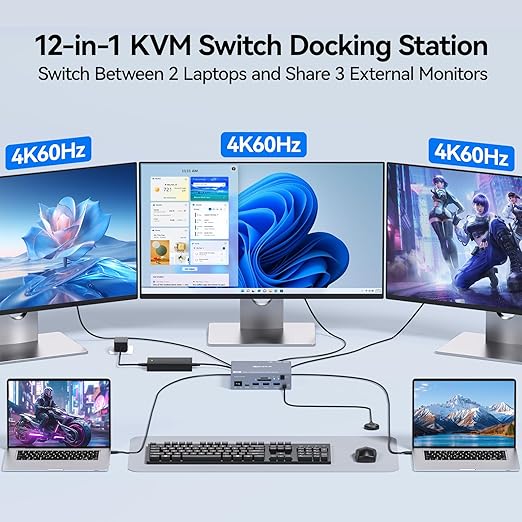 USB-C KVM-Switch für 3 Monitor – Usb C To Hdmi Bewertung und Preis